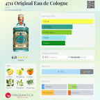 4711 Original Eau de Cologne