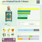 4711 Original Eau de Cologne