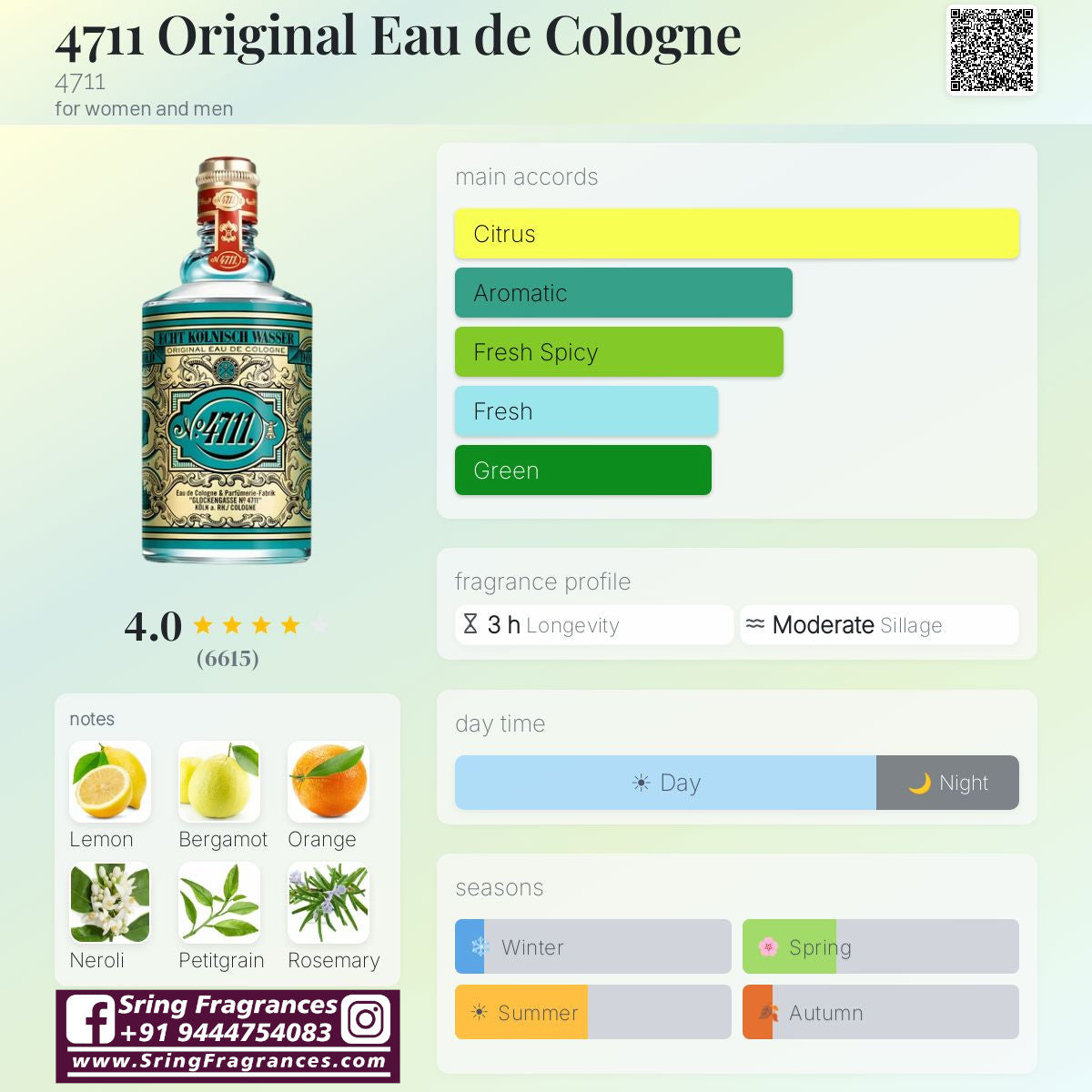 4711 Original Eau de Cologne
