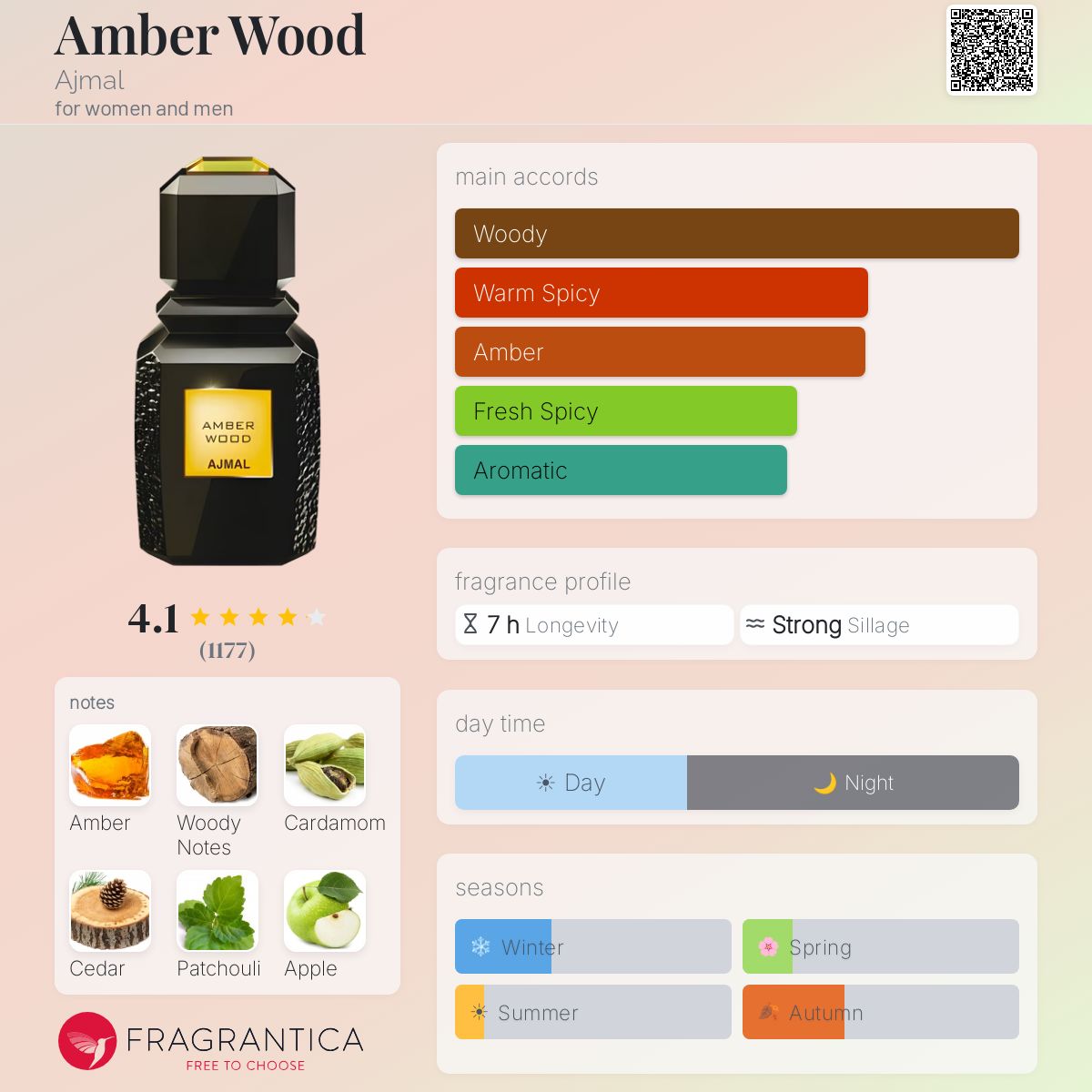 Amber Wood