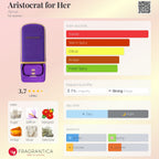 Aristocrat for Her