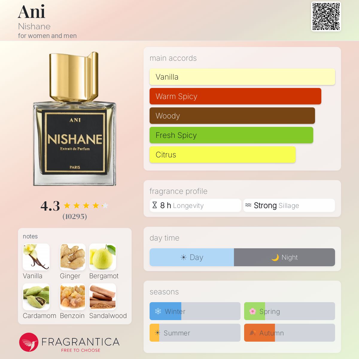 Ani