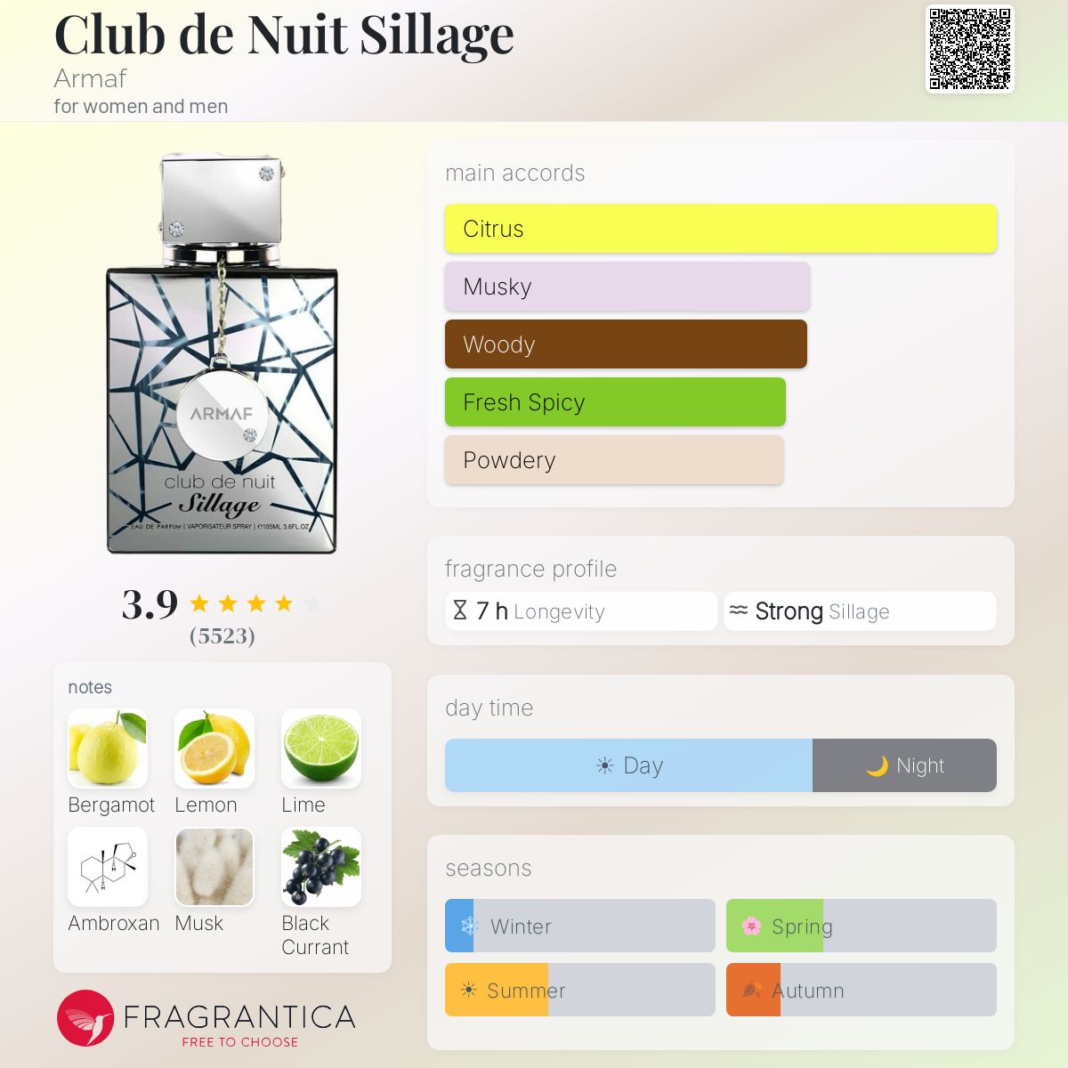 Club de Nuit Sillage