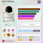 Bal d'Afrique