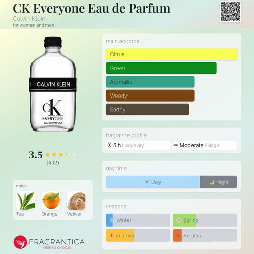 CK Everyone