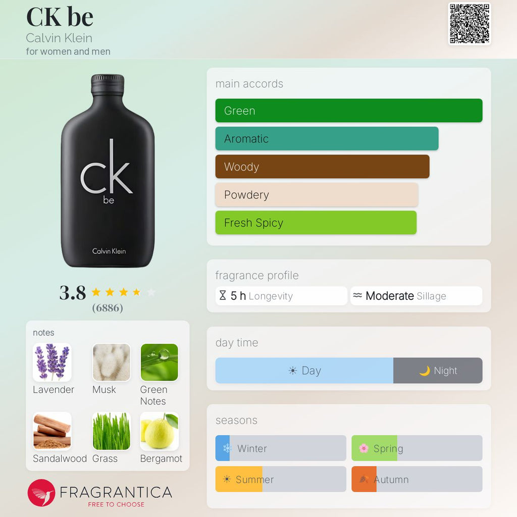 CK be
