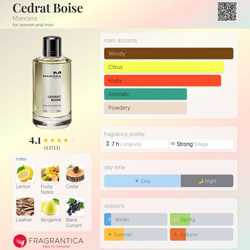 Cedrat Boise