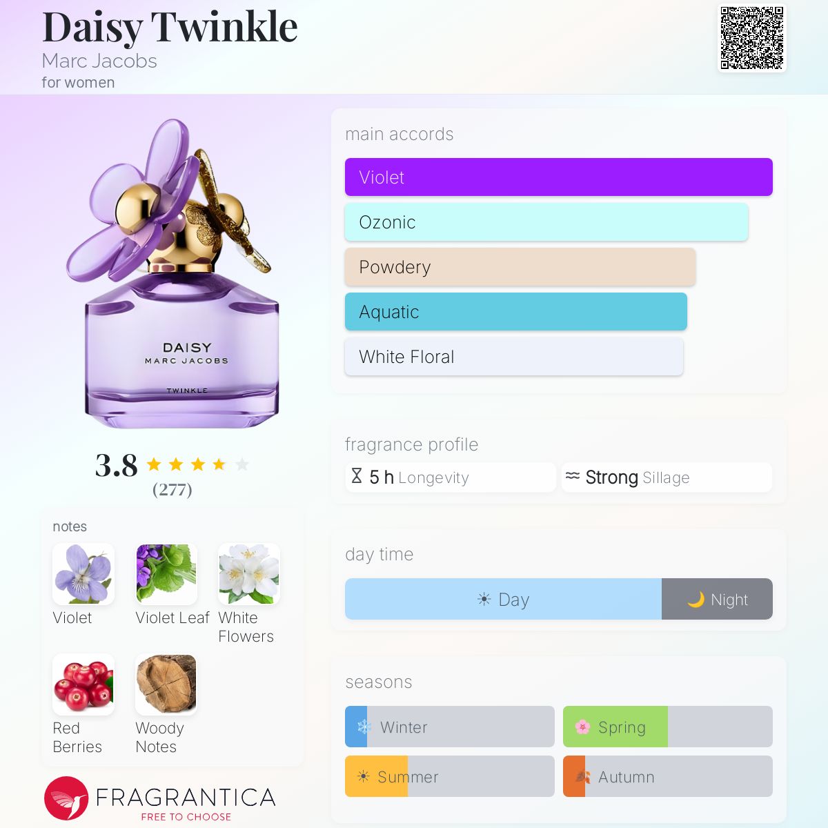Daisy Twinkle