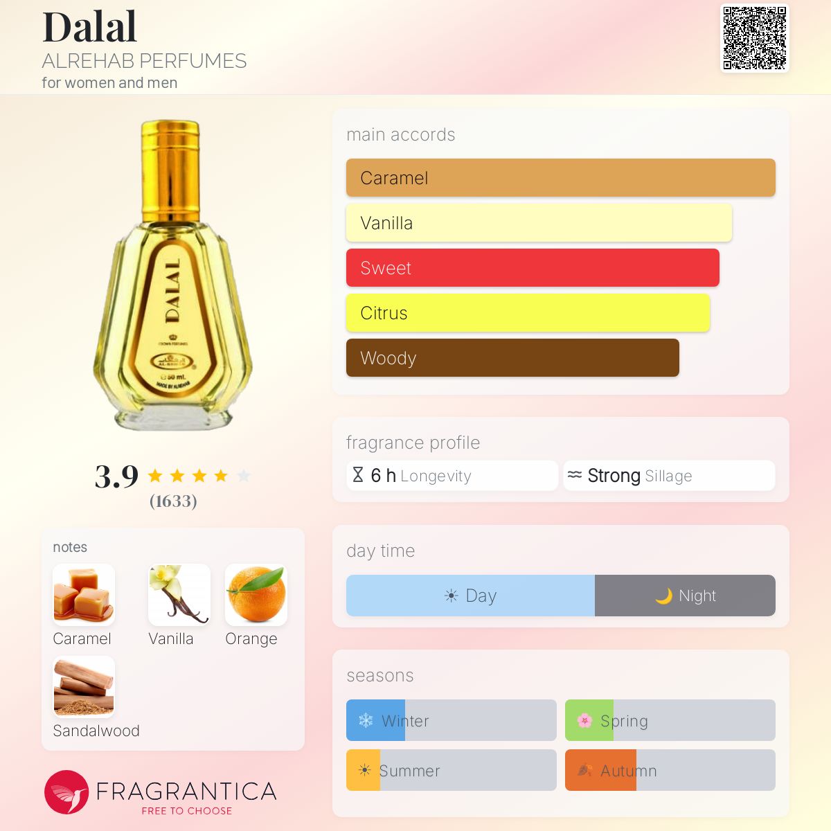 Dalal