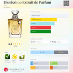 Pure Poison
