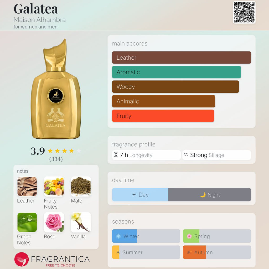 Galatea