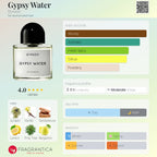 Gypsy Water