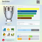 Invictus Rabanne