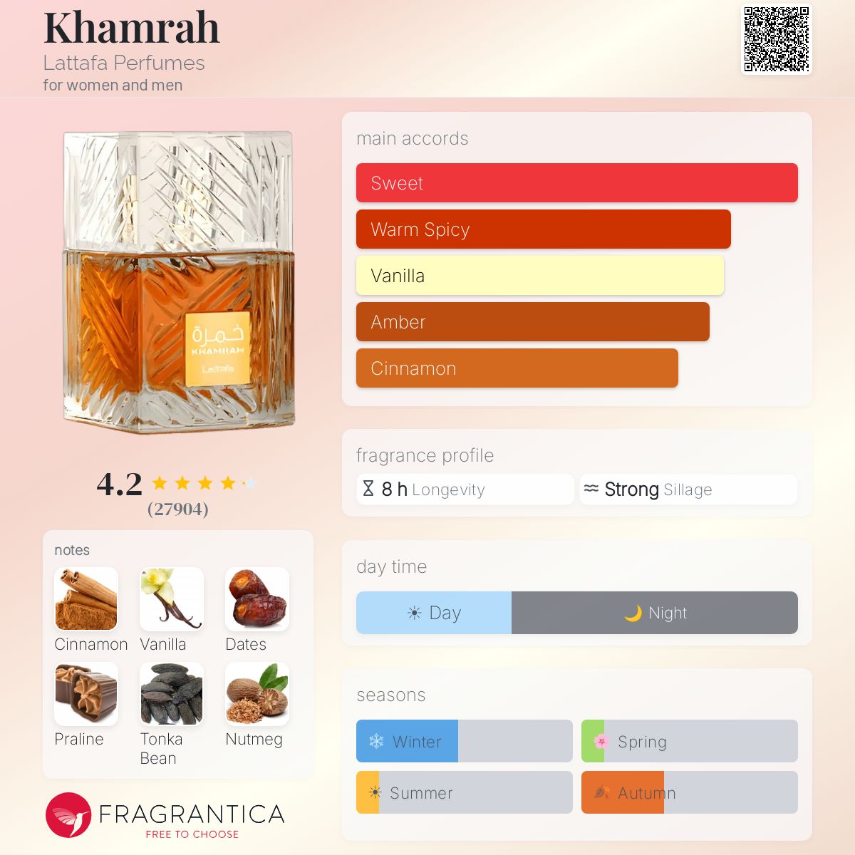Khamrah