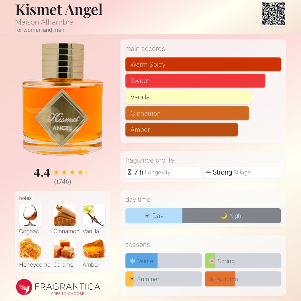 Kismet Angel