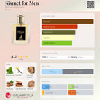 Kismet for Men
