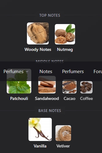 Kismet for Men
