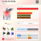 La Vie Est Belle