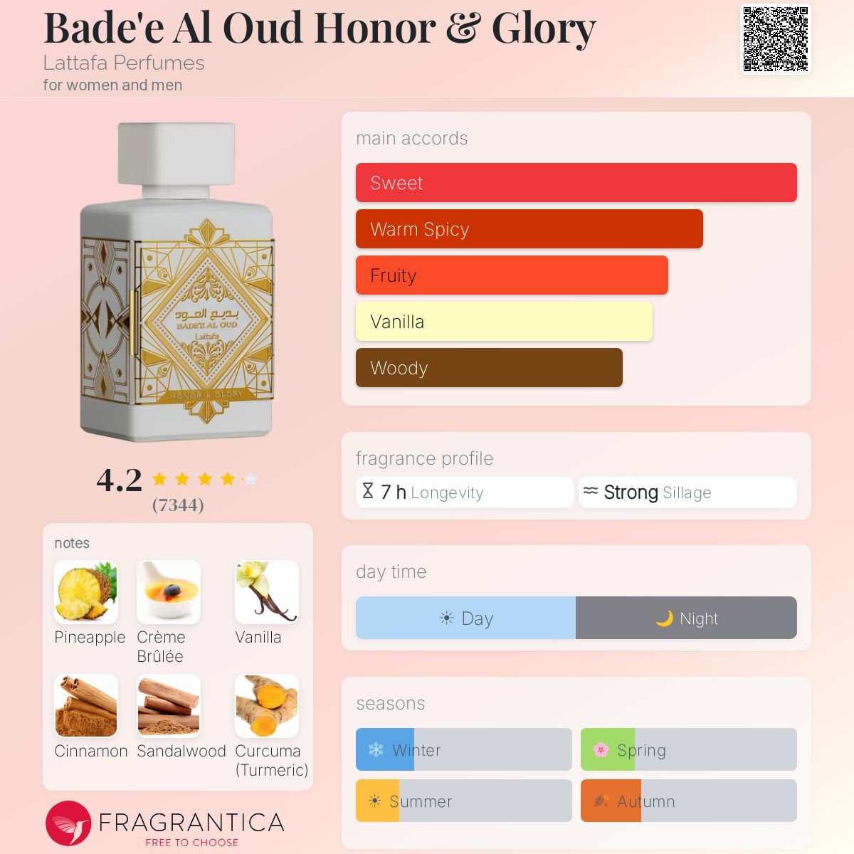 Bade'e Al Oud Honor & Gloryvv