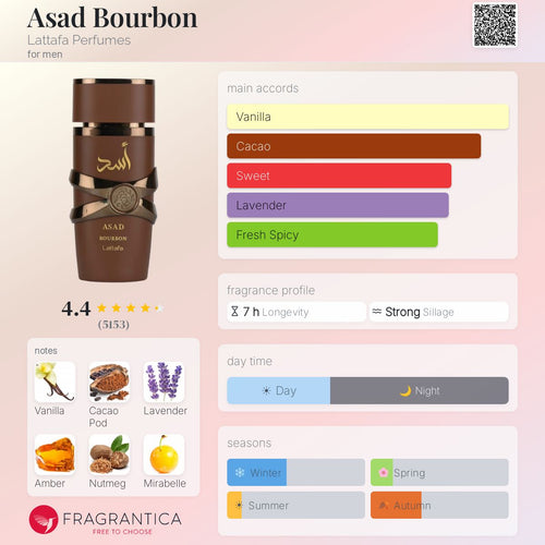 Asad Bourbon
