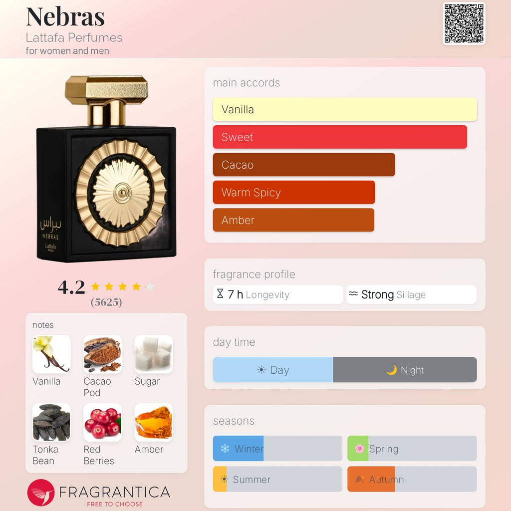 Nebras