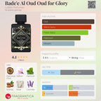 Oud For Glory