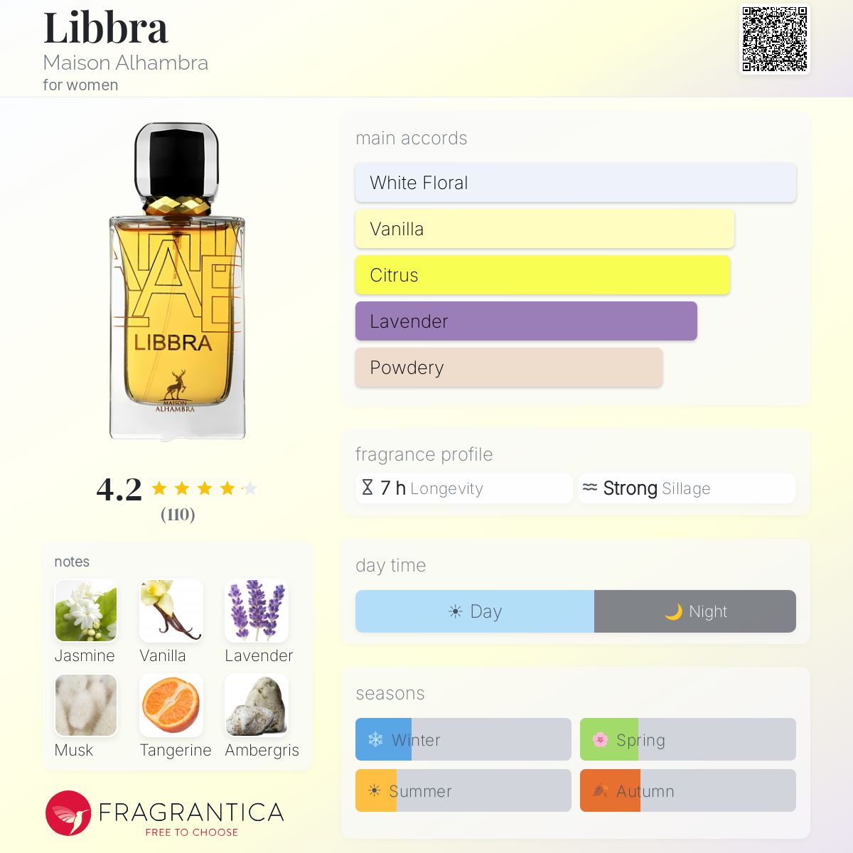 Libbra Maison Alhambra for women