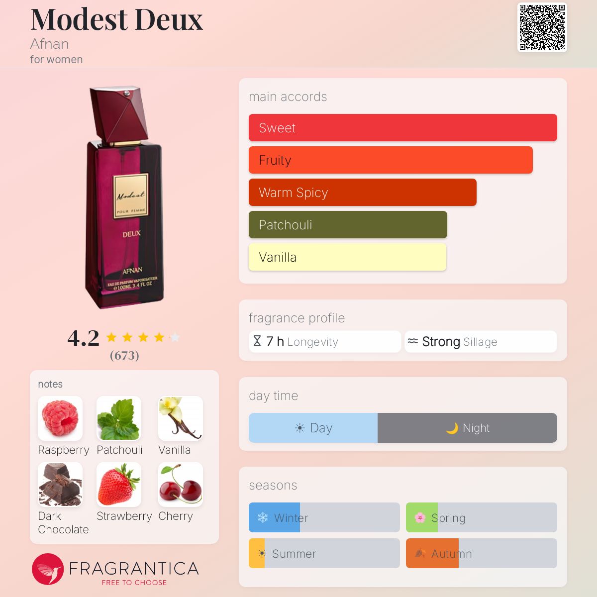 Modest Deux