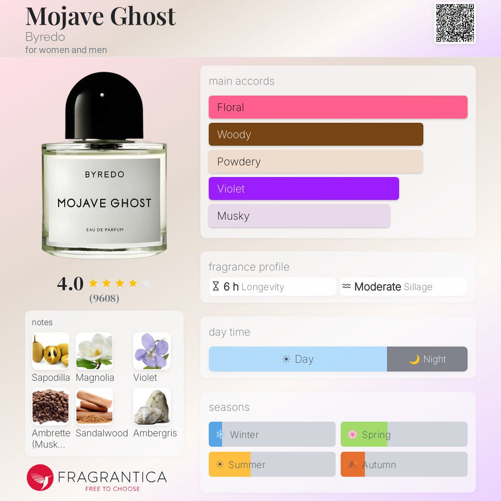 Mojave Ghost