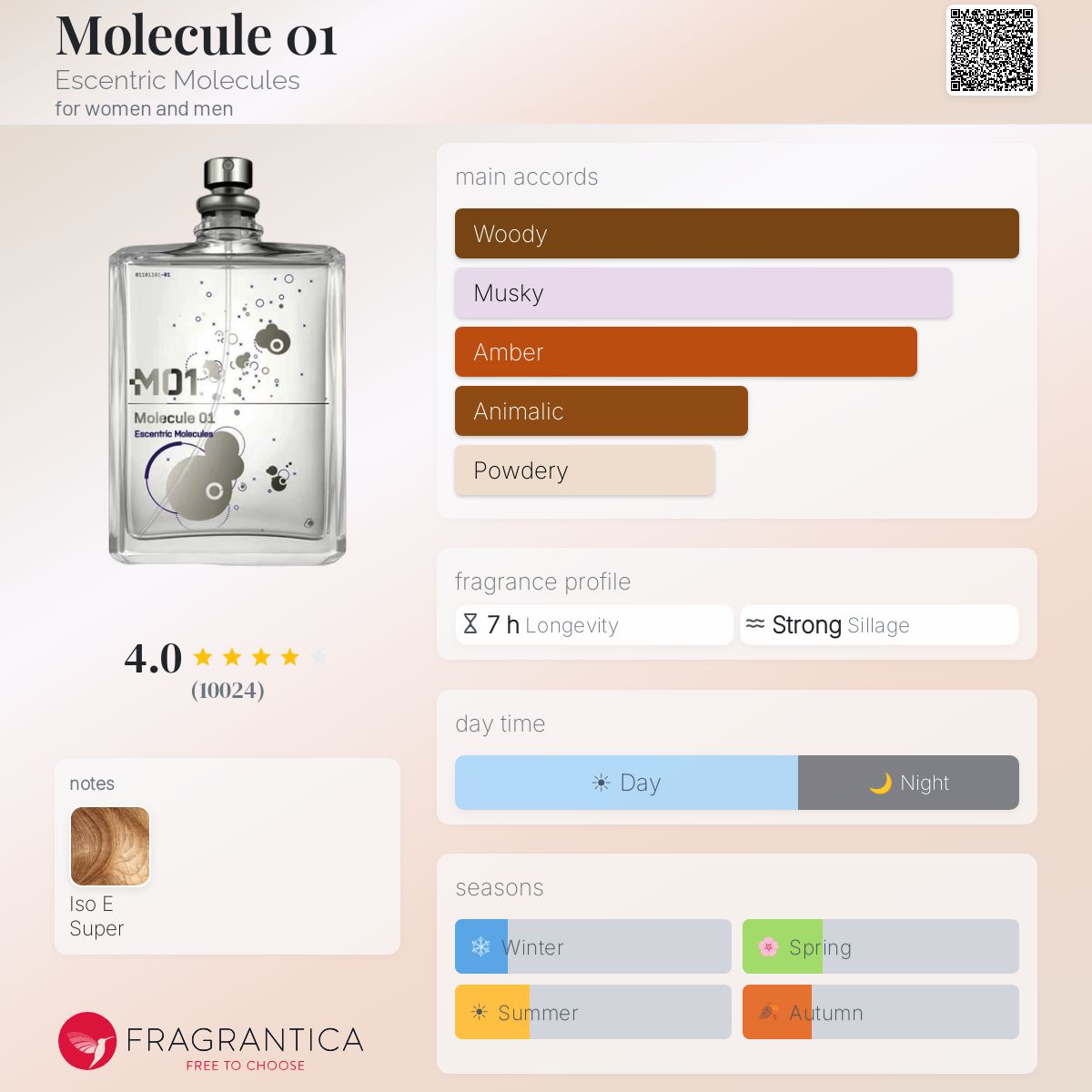 Molecule 01