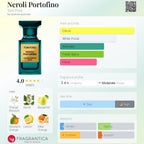 Neroli Portofino