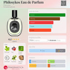 Philosykos