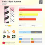 Pink Sugar
