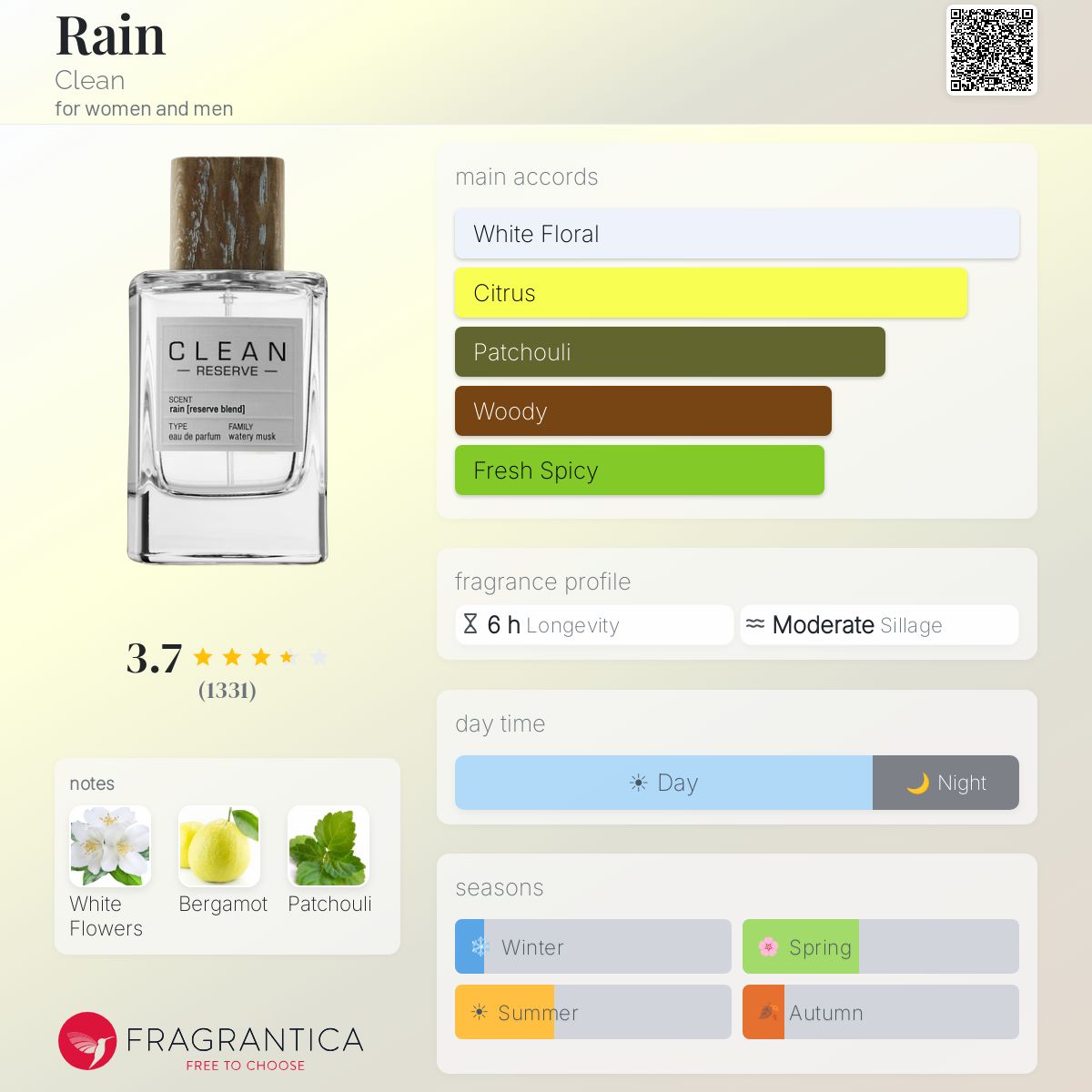Rain Clean