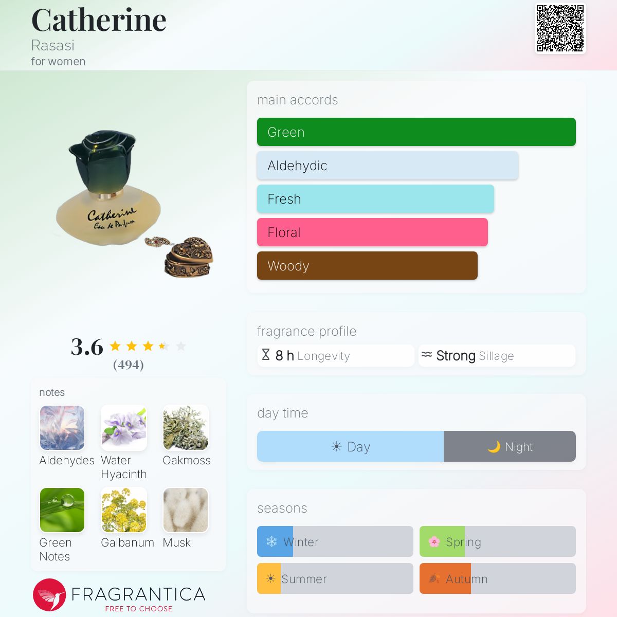 Catherine