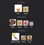 Rich Warm Addictive: Frosted Woods