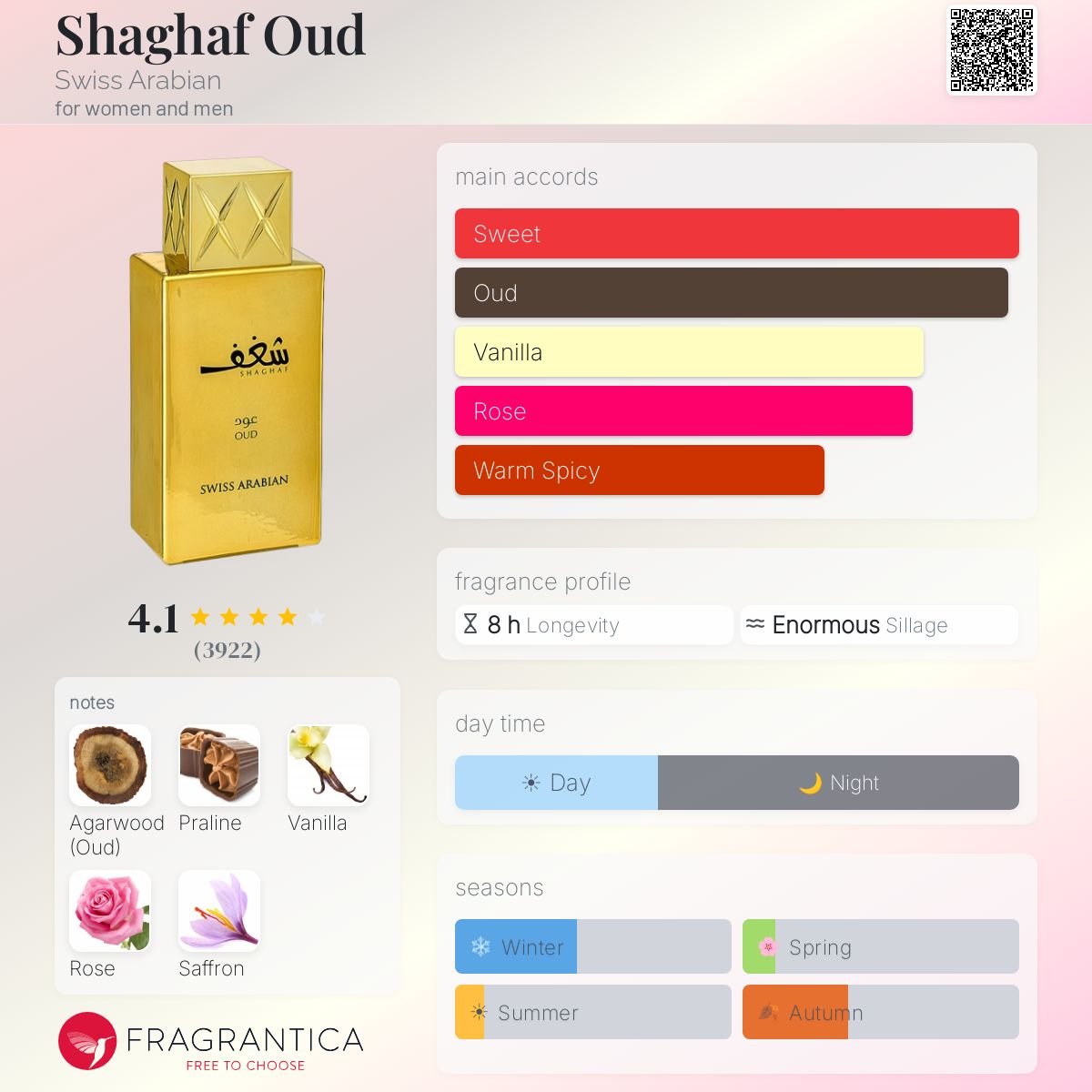 Shaghaf Oud