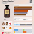 Toscano Leather