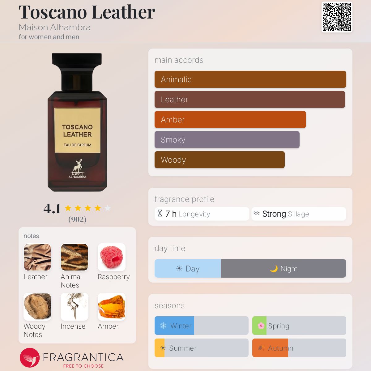 Toscano Leather