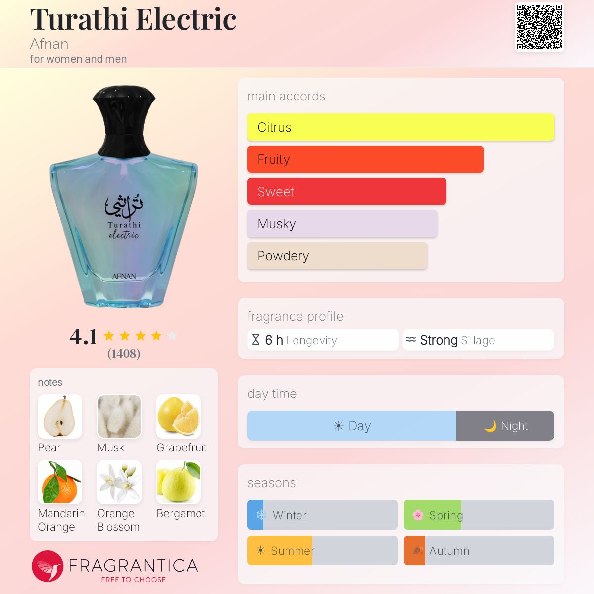 Turathi Electric