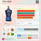 Ultra Male