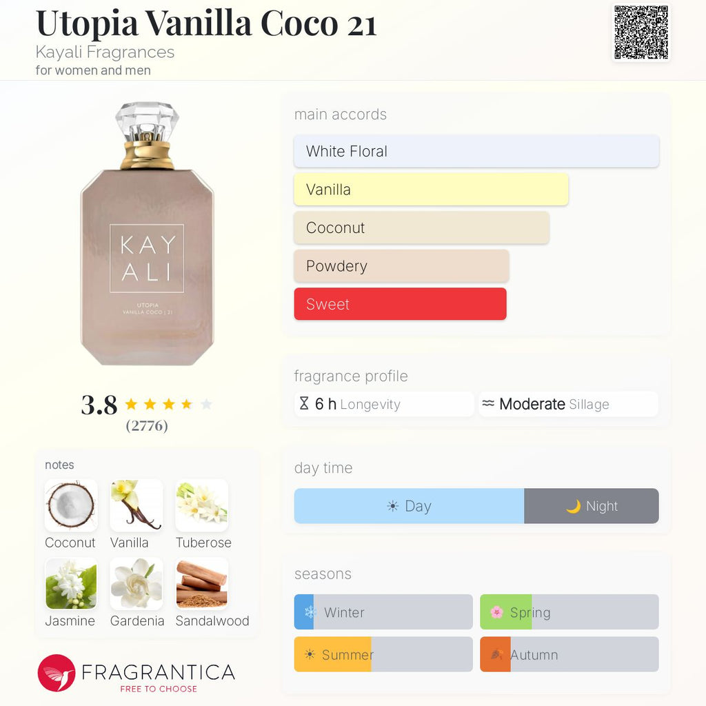 Utopia Vanilla Coco 21