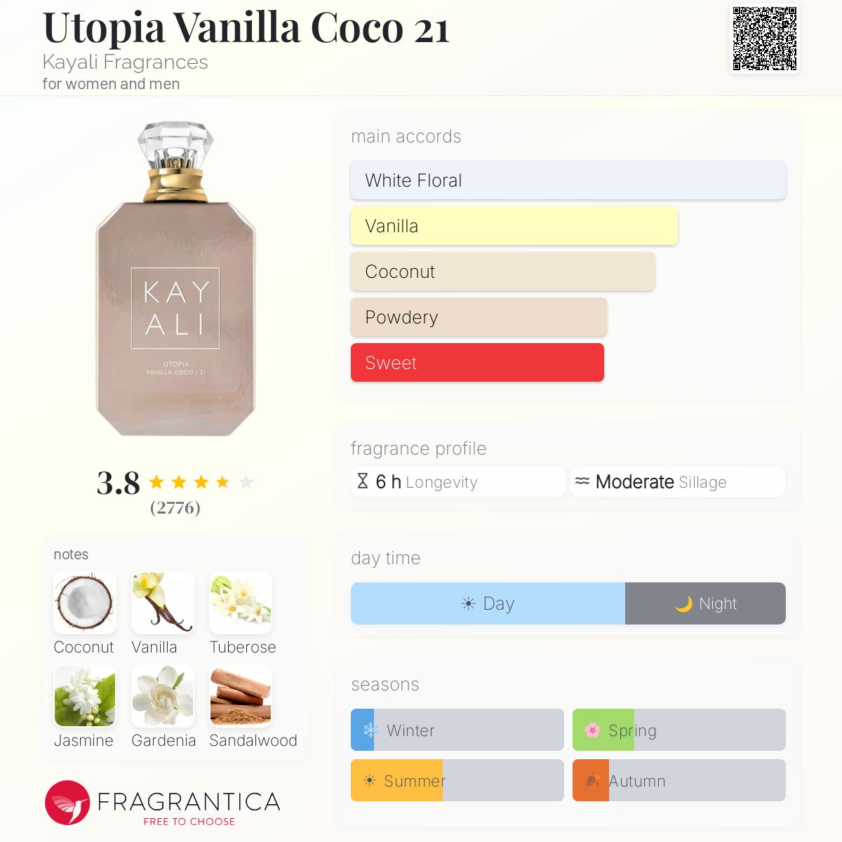 Utopia Vanilla Coco 21