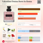 Valentino Donna Born In Roma