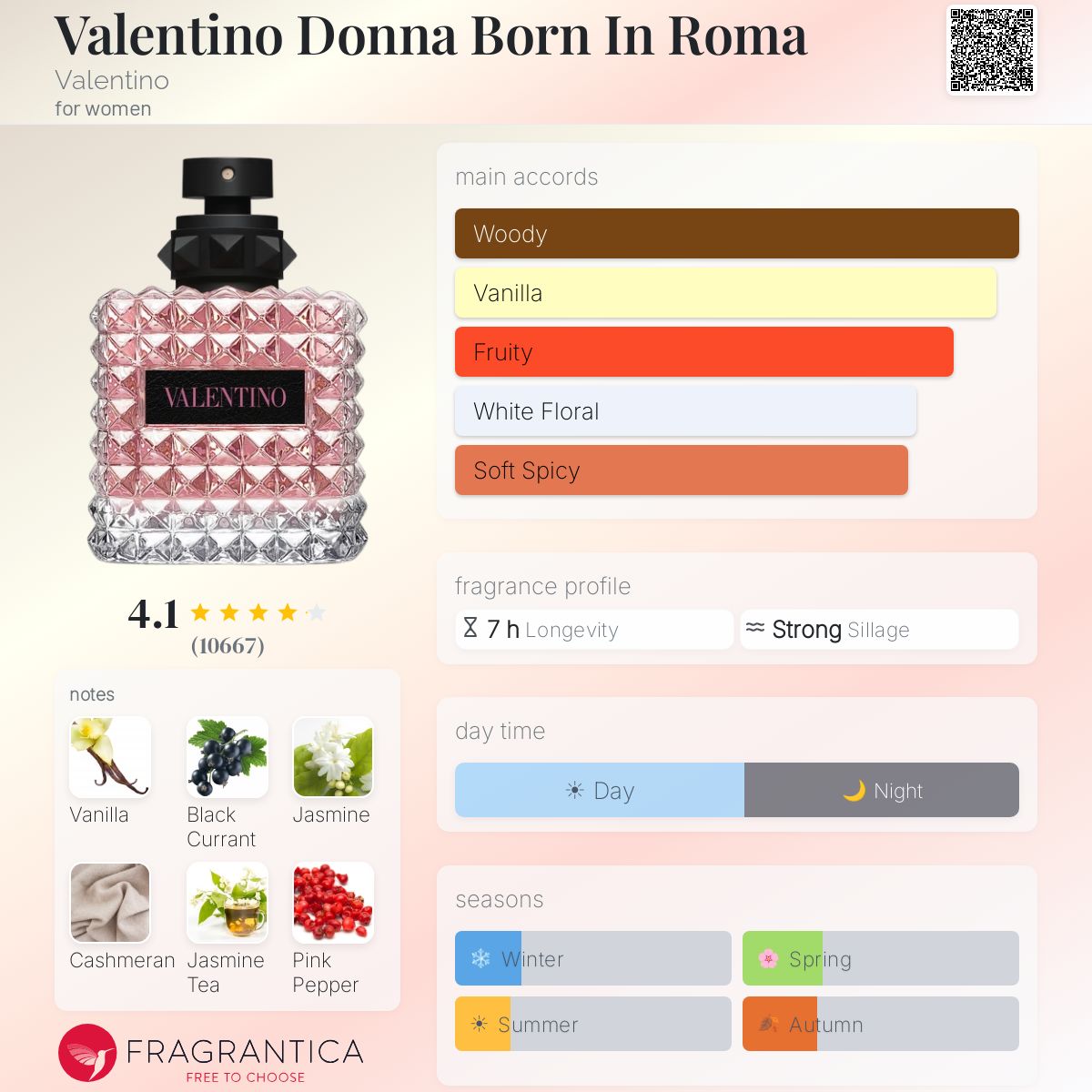 Valentino Donna Born In Roma