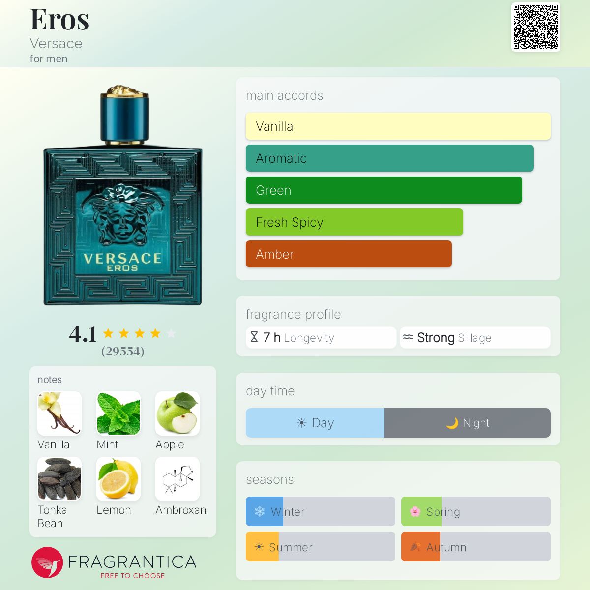 Eros
