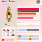 Wisal Dhahab