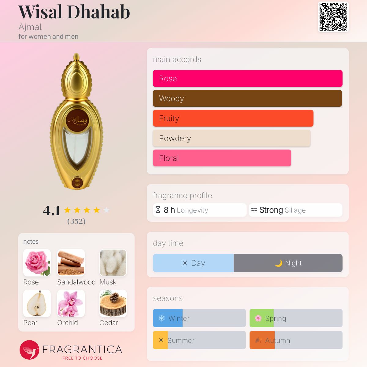 Wisal Dhahab