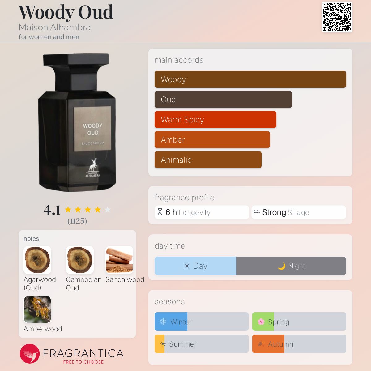Woody Oud Maison Alhambra(Unisex)