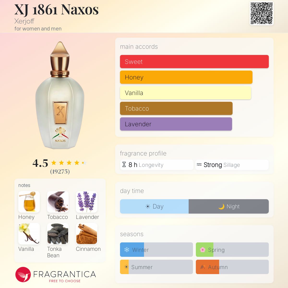 XJ 1861 Naxos